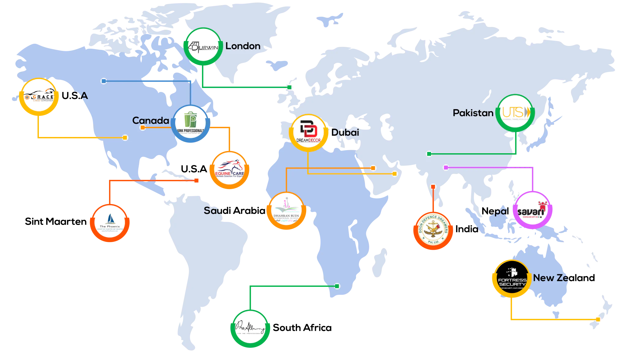 full project map